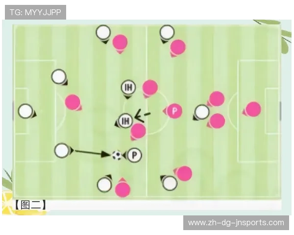 足球比赛中的球员技术与战术细节
